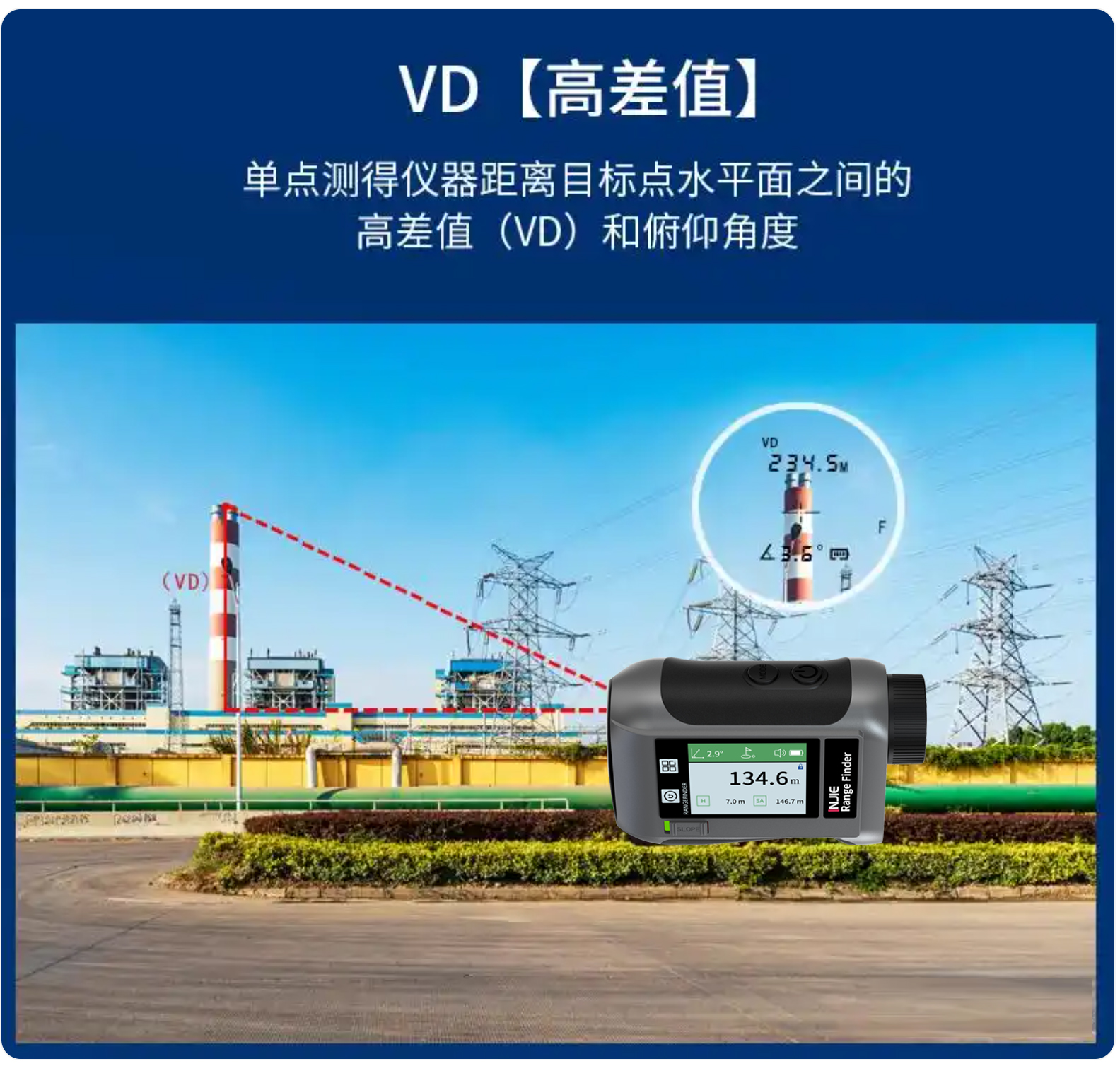 激光测距仪在电力行业的应用